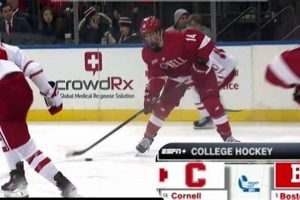 Rivalry on Ice: Cornell vs. BU Hockey Showdown! Your Ultimate Source for Hockey Updates, Training Guides, and Equipment Recommendations Rivalry on Ice: Cornell vs. BU Hockey Showdown! | Your Ultimate Source for Hockey Updates, Training Guides, and Equipment Recommendations