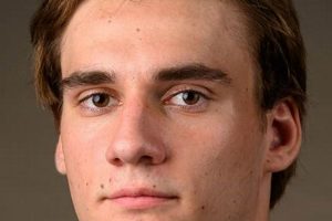 Andrew Kuzma Hockey: News, Stats & Highlights Your Ultimate Source for Hockey Updates, Training Guides, and Equipment Recommendations Andrew Kuzma Hockey: News, Stats & Highlights | Your Ultimate Source for Hockey Updates, Training Guides, and Equipment Recommendations