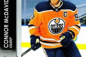 Investing in Connor McDavid Hockey Cards: Values & Guide Your Ultimate Source for Hockey Updates, Training Guides, and Equipment Recommendations Investing in Connor McDavid Hockey Cards: Values & Guide | Your Ultimate Source for Hockey Updates, Training Guides, and Equipment Recommendations