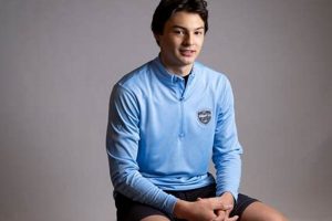 Ryker Lee Hockey: Skills, Stats & Future Prospects Your Ultimate Source for Hockey Updates, Training Guides, and Equipment Recommendations Ryker Lee Hockey: Skills, Stats & Future Prospects | Your Ultimate Source for Hockey Updates, Training Guides, and Equipment Recommendations