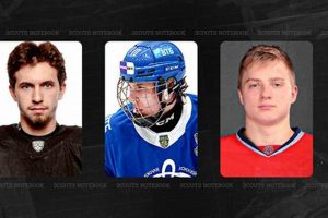 KHL Draft Hockey: The Ultimate Prospect Guide Your Ultimate Source for Hockey Updates, Training Guides, and Equipment Recommendations KHL Draft Hockey: The Ultimate Prospect Guide | Your Ultimate Source for Hockey Updates, Training Guides, and Equipment Recommendations