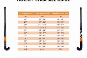 Find Your Perfect Field Hockey Stick Sizing Guide Your Ultimate Source for Hockey Updates, Training Guides, and Equipment Recommendations Find Your Perfect Field Hockey Stick Sizing Guide | Your Ultimate Source for Hockey Updates, Training Guides, and Equipment Recommendations