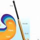 Indoor vs Outdoor Hockey Sticks: Choose the Right Stick! | Your Ultimate Source for Hockey Updates, Training Guides, and Equipment Recommendations