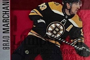 Score Big: Hockey Card Deals You Can't Miss! Your Ultimate Source for Hockey Updates, Training Guides, and Equipment Recommendations Score Big: Hockey Card Deals You Can't Miss! | Your Ultimate Source for Hockey Updates, Training Guides, and Equipment Recommendations