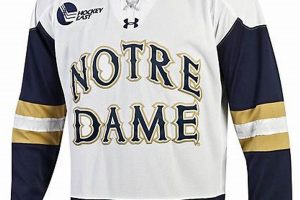 Shop Notre Dame Hockey Clothing & Gear Today! Your Ultimate Source for Hockey Updates, Training Guides, and Equipment Recommendations Shop Notre Dame Hockey Clothing & Gear Today! | Your Ultimate Source for Hockey Updates, Training Guides, and Equipment Recommendations