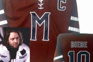 From Ice to Screen: Hockey Jerseys in Movies - Film Style Your Ultimate Source for Hockey Updates, Training Guides, and Equipment Recommendations From Ice to Screen: Hockey Jerseys in Movies - Film Style | Your Ultimate Source for Hockey Updates, Training Guides, and Equipment Recommendations