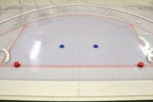 Boost Goalie Speed: Hockey Goalie Slide Board Training! Your Ultimate Source for Hockey Updates, Training Guides, and Equipment Recommendations Boost Goalie Speed: Hockey Goalie Slide Board Training! | Your Ultimate Source for Hockey Updates, Training Guides, and Equipment Recommendations