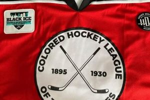 Exploring Colored Hockey League Jerseys: History & Style Your Ultimate Source for Hockey Updates, Training Guides, and Equipment Recommendations Exploring Colored Hockey League Jerseys: History & Style | Your Ultimate Source for Hockey Updates, Training Guides, and Equipment Recommendations