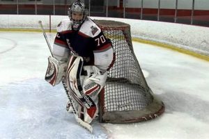 Top Ice Hockey Goalie Drills: Training Tips & More Your Ultimate Source for Hockey Updates, Training Guides, and Equipment Recommendations Top Ice Hockey Goalie Drills: Training Tips & More | Your Ultimate Source for Hockey Updates, Training Guides, and Equipment Recommendations