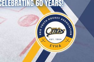 Erie Youth Hockey: Guide & Programs [Year] | Your Ultimate Source for Hockey Updates, Training Guides, and Equipment Recommendations