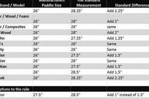 Goalie's Perfect Hockey Goalie Stick Size Chart + Guide Your Ultimate Source for Hockey Updates, Training Guides, and Equipment Recommendations Goalie's Perfect Hockey Goalie Stick Size Chart + Guide | Your Ultimate Source for Hockey Updates, Training Guides, and Equipment Recommendations