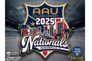 2025 AAU College Hockey Nationals Schedule: Dates & Locations Your Ultimate Source for Hockey Updates, Training Guides, and Equipment Recommendations 2025 AAU College Hockey Nationals Schedule: Dates & Locations | Your Ultimate Source for Hockey Updates, Training Guides, and Equipment Recommendations