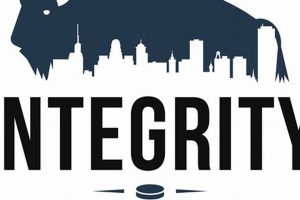 Upholding Integrity: [League Name] Hockey League Excellence | Your Ultimate Source for Hockey Updates, Training Guides, and Equipment Recommendations