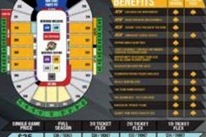 Buy Gamblers Hockey Tickets Now! Secure Entry Your Ultimate Source for Hockey Updates, Training Guides, and Equipment Recommendations Buy Gamblers Hockey Tickets Now! Secure Entry | Your Ultimate Source for Hockey Updates, Training Guides, and Equipment Recommendations