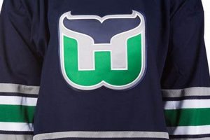 Vintage Hartford Whalers Jersey: Collectible Whale Fever! Your Ultimate Source for Hockey Updates, Training Guides, and Equipment Recommendations Vintage Hartford Whalers Jersey: Collectible Whale Fever! | Your Ultimate Source for Hockey Updates, Training Guides, and Equipment Recommendations