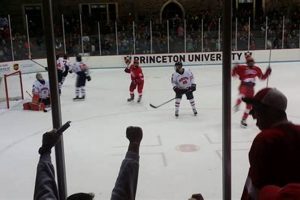 Ivy League Ice: Cornell vs. Princeton Hockey Rivalry Your Ultimate Source for Hockey Updates, Training Guides, and Equipment Recommendations Ivy League Ice: Cornell vs. Princeton Hockey Rivalry | Your Ultimate Source for Hockey Updates, Training Guides, and Equipment Recommendations