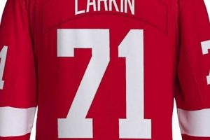 Buy Your Dylan Larkin Jersey: Shop Red Wings Gear Now! Your Ultimate Source for Hockey Updates, Training Guides, and Equipment Recommendations Buy Your Dylan Larkin Jersey: Shop Red Wings Gear Now! | Your Ultimate Source for Hockey Updates, Training Guides, and Equipment Recommendations