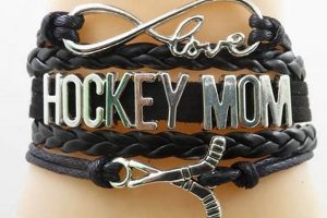 Shop Ice Hockey Bracelets Online: Styles & Teams Your Ultimate Source for Hockey Updates, Training Guides, and Equipment Recommendations Shop Ice Hockey Bracelets Online: Styles & Teams | Your Ultimate Source for Hockey Updates, Training Guides, and Equipment Recommendations