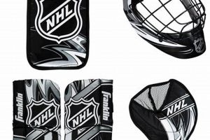 Best Mini Hockey Goalie Pads: Protection & Performance Your Ultimate Source for Hockey Updates, Training Guides, and Equipment Recommendations Best Mini Hockey Goalie Pads: Protection & Performance | Your Ultimate Source for Hockey Updates, Training Guides, and Equipment Recommendations