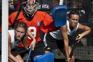 Senior Field Hockey: Super Sixty Field Hockey for Life! Your Ultimate Source for Hockey Updates, Training Guides, and Equipment Recommendations Senior Field Hockey: Super Sixty Field Hockey for Life! | Your Ultimate Source for Hockey Updates, Training Guides, and Equipment Recommendations