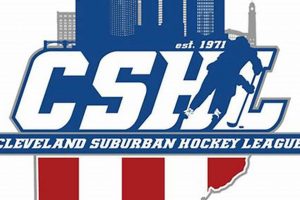 Premier Cleveland Suburban Hockey League: Youth Ice Action! Your Ultimate Source for Hockey Updates, Training Guides, and Equipment Recommendations Premier Cleveland Suburban Hockey League: Youth Ice Action! | Your Ultimate Source for Hockey Updates, Training Guides, and Equipment Recommendations