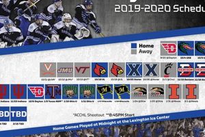 Get Your UK Hockey Schedule: Dates, Times & More! Your Ultimate Source for Hockey Updates, Training Guides, and Equipment Recommendations Get Your UK Hockey Schedule: Dates, Times & More! | Your Ultimate Source for Hockey Updates, Training Guides, and Equipment Recommendations