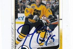 Joe Thornton Hockey Cards: Values, Sets & More! Your Ultimate Source for Hockey Updates, Training Guides, and Equipment Recommendations Joe Thornton Hockey Cards: Values, Sets & More! | Your Ultimate Source for Hockey Updates, Training Guides, and Equipment Recommendations
