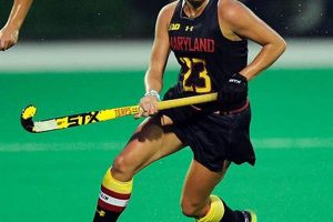 Best Field Hockey Uniforms: Styles & Gear on Field Your Ultimate Source for Hockey Updates, Training Guides, and Equipment Recommendations Best Field Hockey Uniforms: Styles & Gear on Field | Your Ultimate Source for Hockey Updates, Training Guides, and Equipment Recommendations