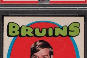 Unlocking Bobby Orr Hockey Card Worth: Values & Prices Your Ultimate Source for Hockey Updates, Training Guides, and Equipment Recommendations Unlocking Bobby Orr Hockey Card Worth: Values & Prices | Your Ultimate Source for Hockey Updates, Training Guides, and Equipment Recommendations