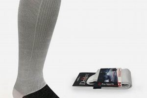 Enhanced Cut Proof Hockey Socks: Play Safer! Your Ultimate Source for Hockey Updates, Training Guides, and Equipment Recommendations Enhanced Cut Proof Hockey Socks: Play Safer! | Your Ultimate Source for Hockey Updates, Training Guides, and Equipment Recommendations