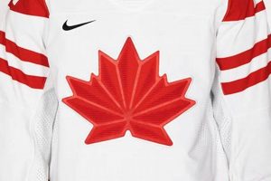 Buy Olympic Jersey Hockey Gear: History & Style Your Ultimate Source for Hockey Updates, Training Guides, and Equipment Recommendations Buy Olympic Jersey Hockey Gear: History & Style | Your Ultimate Source for Hockey Updates, Training Guides, and Equipment Recommendations