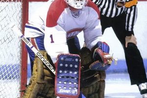 Unlock Rick Wamsley Hockey Secrets: Dominate the Ice Your Ultimate Source for Hockey Updates, Training Guides, and Equipment Recommendations Unlock Rick Wamsley Hockey Secrets: Dominate the Ice | Your Ultimate Source for Hockey Updates, Training Guides, and Equipment Recommendations