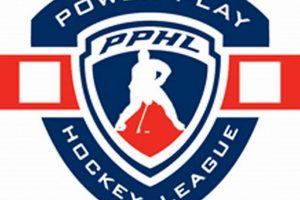 Dominate the Ice: Power Play Hockey League Tips & Tricks Your Ultimate Source for Hockey Updates, Training Guides, and Equipment Recommendations Dominate the Ice: Power Play Hockey League Tips & Tricks | Your Ultimate Source for Hockey Updates, Training Guides, and Equipment Recommendations