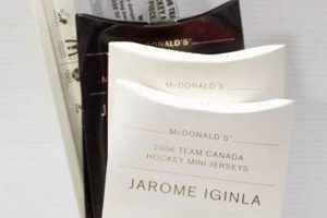 Collecting McDonald's Mini Hockey Jerseys: A Guide Your Ultimate Source for Hockey Updates, Training Guides, and Equipment Recommendations Collecting McDonald's Mini Hockey Jerseys: A Guide | Your Ultimate Source for Hockey Updates, Training Guides, and Equipment Recommendations