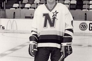 Learn Mike Eaves Hockey: Strategies & Drills Your Ultimate Source for Hockey Updates, Training Guides, and Equipment Recommendations Learn Mike Eaves Hockey: Strategies & Drills | Your Ultimate Source for Hockey Updates, Training Guides, and Equipment Recommendations
