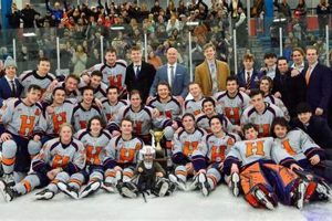 2024 Hope College Hockey Schedule: Game Dates & Times! Your Ultimate Source for Hockey Updates, Training Guides, and Equipment Recommendations 2024 Hope College Hockey Schedule: Game Dates & Times! | Your Ultimate Source for Hockey Updates, Training Guides, and Equipment Recommendations