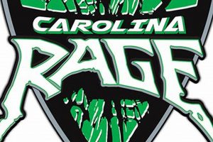 NC Rage Hockey: Carolina's Youth Hockey Champions! Your Ultimate Source for Hockey Updates, Training Guides, and Equipment Recommendations NC Rage Hockey: Carolina's Youth Hockey Champions! | Your Ultimate Source for Hockey Updates, Training Guides, and Equipment Recommendations