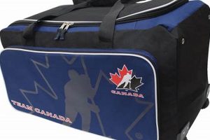 Best Youth Hockey Bags with Wheels: Gear Up! Your Ultimate Source for Hockey Updates, Training Guides, and Equipment Recommendations Best Youth Hockey Bags with Wheels: Gear Up! | Your Ultimate Source for Hockey Updates, Training Guides, and Equipment Recommendations