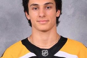 Spotlight: Jonathan Morello's Hockey Journey & Impact Your Ultimate Source for Hockey Updates, Training Guides, and Equipment Recommendations Spotlight: Jonathan Morello's Hockey Journey & Impact | Your Ultimate Source for Hockey Updates, Training Guides, and Equipment Recommendations