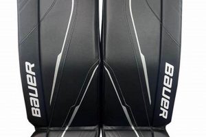 Best Ice Hockey Goalie Pads Junior: Protect Your Net! Your Ultimate Source for Hockey Updates, Training Guides, and Equipment Recommendations Best Ice Hockey Goalie Pads Junior: Protect Your Net! | Your Ultimate Source for Hockey Updates, Training Guides, and Equipment Recommendations