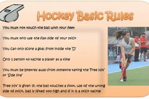 Field Hockey Essentials: 10 Basic Rules Explained! Your Ultimate Source for Hockey Updates, Training Guides, and Equipment Recommendations Field Hockey Essentials: 10 Basic Rules Explained! | Your Ultimate Source for Hockey Updates, Training Guides, and Equipment Recommendations