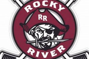 Rocky River Youth Hockey: Your Home for Elite Hockey! Your Ultimate Source for Hockey Updates, Training Guides, and Equipment Recommendations Rocky River Youth Hockey: Your Home for Elite Hockey! | Your Ultimate Source for Hockey Updates, Training Guides, and Equipment Recommendations