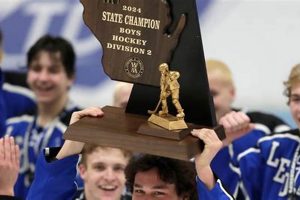 Dominate the Ice: St Mary's Springs Hockey Program Guide Your Ultimate Source for Hockey Updates, Training Guides, and Equipment Recommendations Dominate the Ice: St Mary's Springs Hockey Program Guide | Your Ultimate Source for Hockey Updates, Training Guides, and Equipment Recommendations