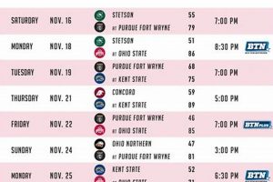 Cheap OSU Hockey Tickets: Deals & Info! Your Ultimate Source for Hockey Updates, Training Guides, and Equipment Recommendations Cheap OSU Hockey Tickets: Deals & Info! | Your Ultimate Source for Hockey Updates, Training Guides, and Equipment Recommendations