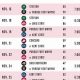 Cheap OSU Hockey Tickets: Deals & Info! | Your Ultimate Source for Hockey Updates, Training Guides, and Equipment Recommendations