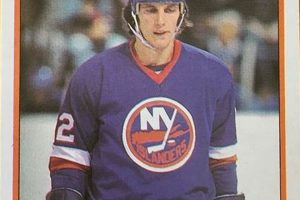 Investing in a Mike Bossy Hockey Card: Values & Guide Your Ultimate Source for Hockey Updates, Training Guides, and Equipment Recommendations Investing in a Mike Bossy Hockey Card: Values & Guide | Your Ultimate Source for Hockey Updates, Training Guides, and Equipment Recommendations