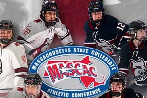 MASCAC Hockey Standings: Current Season Results + Playoff Race Your Ultimate Source for Hockey Updates, Training Guides, and Equipment Recommendations MASCAC Hockey Standings: Current Season Results + Playoff Race | Your Ultimate Source for Hockey Updates, Training Guides, and Equipment Recommendations