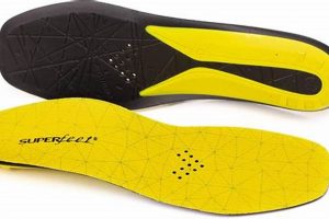 Boost Your Skate: Superfeet Hockey Skate Insoles - Power Up! Your Ultimate Source for Hockey Updates, Training Guides, and Equipment Recommendations Boost Your Skate: Superfeet Hockey Skate Insoles - Power Up! | Your Ultimate Source for Hockey Updates, Training Guides, and Equipment Recommendations
