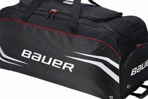 Best Hockey Goalie Wheeled Bag [Gear Guide] | Your Ultimate Source for Hockey Updates, Training Guides, and Equipment Recommendations