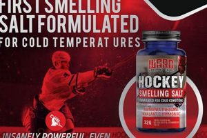 Ice Hockey Smelling Salts: Boost & Risks Exposed Your Ultimate Source for Hockey Updates, Training Guides, and Equipment Recommendations Ice Hockey Smelling Salts: Boost & Risks Exposed | Your Ultimate Source for Hockey Updates, Training Guides, and Equipment Recommendations